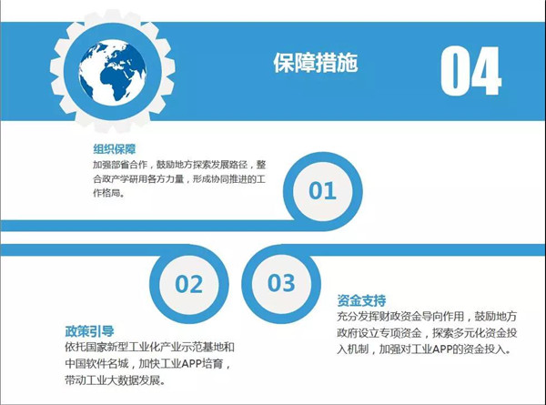 工(gōng)業互聯網APP培育工(gōng)程實施方案 工(gōng)業互聯網APP培育工(gōng)程實施方案
