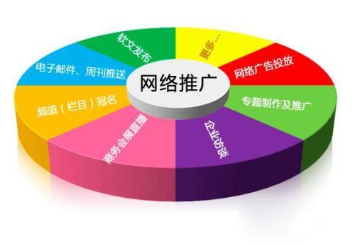 百度框架戶和(hé)百度端口戶有什(shén)麽區(qū)别?